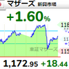 【9/2】相場雑感　ナスが止まるまではマザも止まらない！