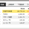 2021年2月5日までの振り返り