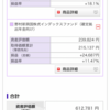 投資してます？iDeCo運用実績の報告。