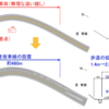 青森県 国道4号において一本松登坂車線の供用を開始