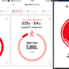 今朝のウォーキングは、5,860歩でした。