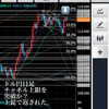 投資詐欺被害挽回　自動売買システムの話　11月8日週結果とポンド円