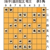 11.25(金)　将棋　竜王戦の第5局(1日目)とか