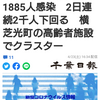 【新型コロナ速報】千葉県内4人死亡、1885人感染　2日連続2千人下回る　横芝光町の高齢者施設でクラスター（千葉日報オンライン） - Yahoo!ニュース