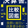 【書評】 決算書の比較図鑑　見るだけで「儲かるビジネスモデル」までわかる　矢部謙介　日本実業出版社 