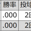 野草義輝（巨人/松竹）