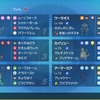 【SV S14 最終3位】宇宙最強カイリュー