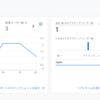 Googleサーチコンソールとアナリティクスを連携させる方法