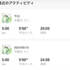 4ヶ月ぶりのランニング