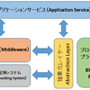 NEM CATAPALT　カタパルト　全翻訳（ベータ版）