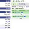 2023年01月10日（火）投資状況