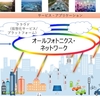 NTTとKDDI、Beyond 5G/6G時代の光ネットワーク分野のグローバル標準化に向けた基本合意書を締結