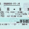 本日の使用切符：JR東日本 二宮駅発行 とき70号 長岡➡︎東京 新幹線特急券・グリーン券