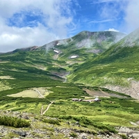 田辺三重松、【黒岳と桂月（大雪山）】、希少な画集より 田辺三重松「黒岳（大雪山）」水墨画・色紙 絵画買取・販売の