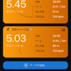 湘南国際マラソンまであと4日❗️