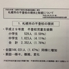 不登校対策連絡協議会に行きました