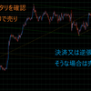 裁量取引シナリオ勉強 2019年2月7日16時03分