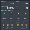 休眠期間中の出来事と、IIDXDPのリハビリ計画について