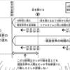 【ハンターハンター考察】ツェリードニヒ「刹那の10秒」の弱点とは？　第1王子ベンジャミンとのチート能力対決を大予想！