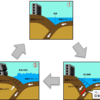南海トラフ地震とは