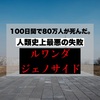 100日間で80万人が死んだ。人類史上最悪の失敗「ルワンダのジェノサイド」