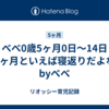 べべ0歳5ヶ月0日〜14日　5ヶ月といえば寝返りだよなbyべべ