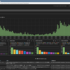 データ可視化に便利なkibanaは、elasticsearchのsiteプラグインとして構成すると便利 #fluentd