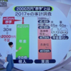 年金２０００万円問題は人生の生き方を見直す機会となり、未来にはきっと称賛される文書になるであろう