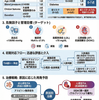 一過性脳虚血発作（TIA）の定義・疫学・脳卒中リスク