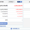 投資記録-2022年3月第1週-