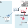 ドコモ、「富山駅路面電車南北接続開業イベント」で5Gを用いた4K画質映像のリアルタイム伝送を実施
