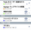 ある意味Toodledoを超えちゃったTodo - AppigoTodo 2.0