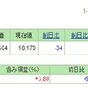 副業でプラスαの収入を目指すあなたへ！知識ゼロからの投資信託！　前編