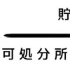 貯蓄率の重要性について考える