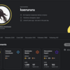 Kaggle Competitions Grandmaster になるまでの 6年半を振り返る