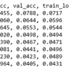 pythonでのcsvファイル読み込み