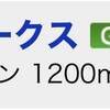 5/28の重賞予想