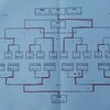 【MR】【5年生】2025/02/23 フォレストリーグ最終節