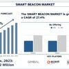 スマートビーコン市場分析：規模、シェア、成長、傾向、予測（2024～2032年） | UnivDatos