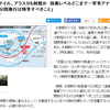 危険な進歩