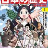 皇室と歴史：読者からの質問に答えました
