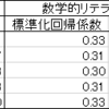 ゆとり教育によって格差は拡大したのか―PISA調査からの検討