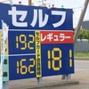 値上がりは何処まで