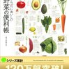 野菜不足の人には温野菜スティックがおすすめ