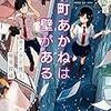 針町あかねは壁がある  カメラ小僧と暗室探偵（★★★☆☆）