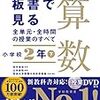 2020年筑波の板書本に見る，被乗数と乗数の順序