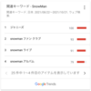 【グループ比較】SixTONESとSnow Man 4年間のウェブ検索ボリュームの違いは？差がついた時期・要因も解説