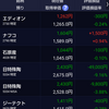 保有銘柄が15銘柄に(1/16〜1/20)