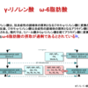 講座：医食同源・あぶらの話9