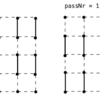 Babylon.js WebGPU Cloth Simulation (2)